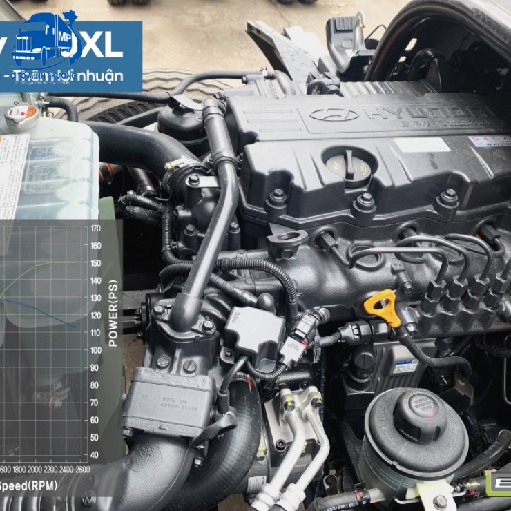 XE TẢI HYUNDAI 110XL 7T THÙNG 6M3